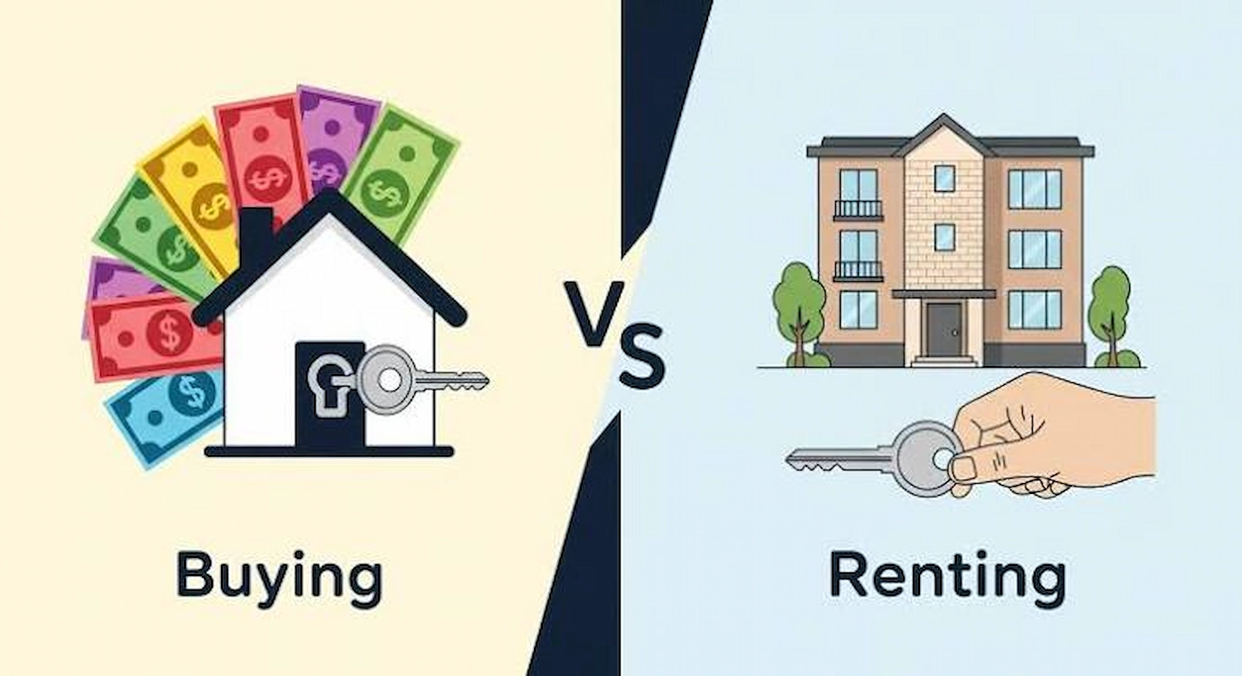 Test Buying vs. Renting a House: What's Better for Whom?