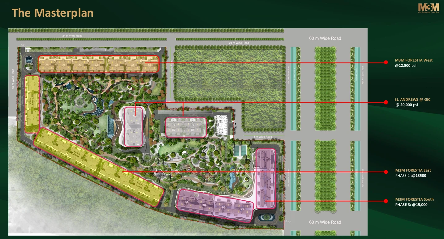 Mater Plan Of M3M Forestia East