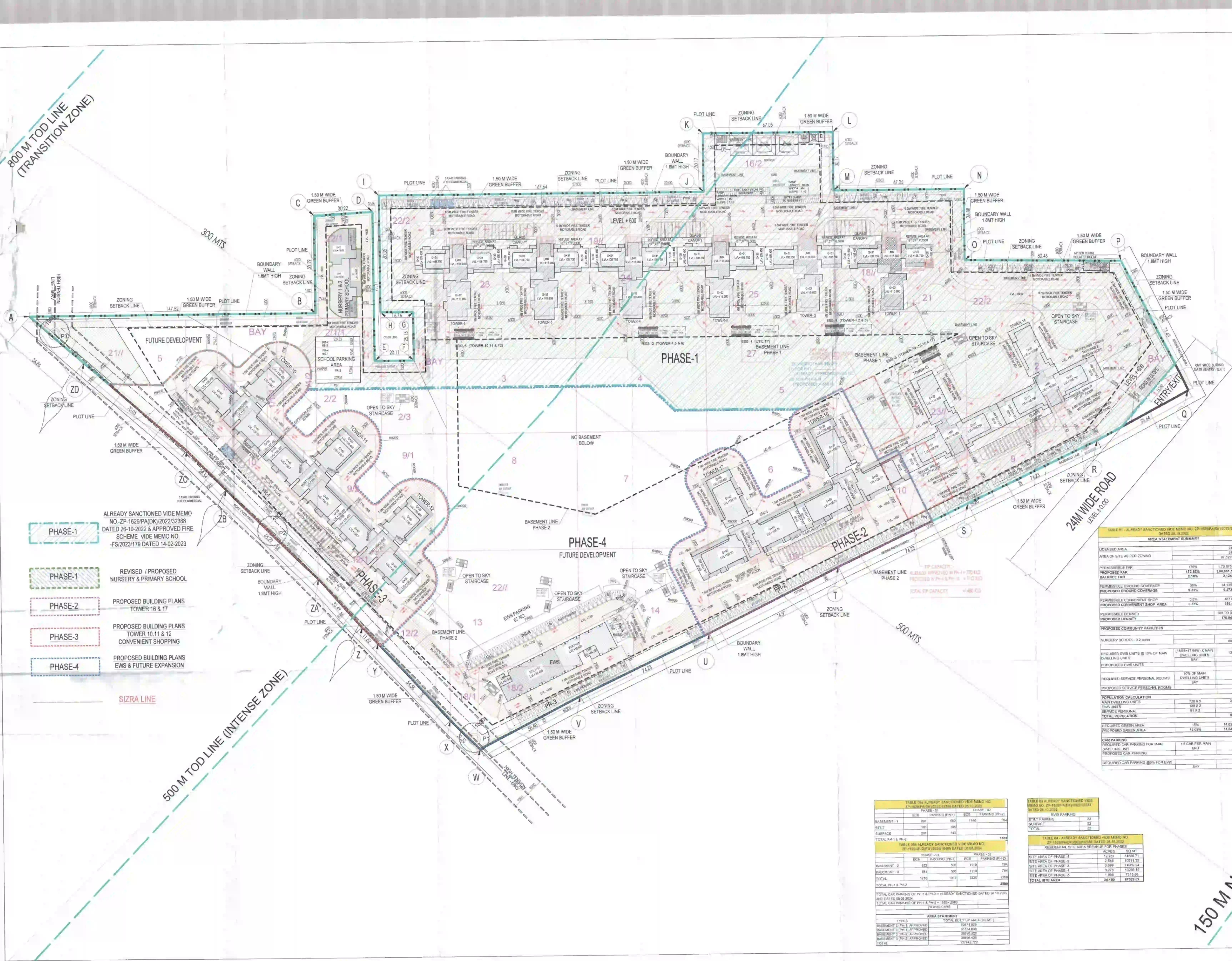 Master plan Of Elan the emperor