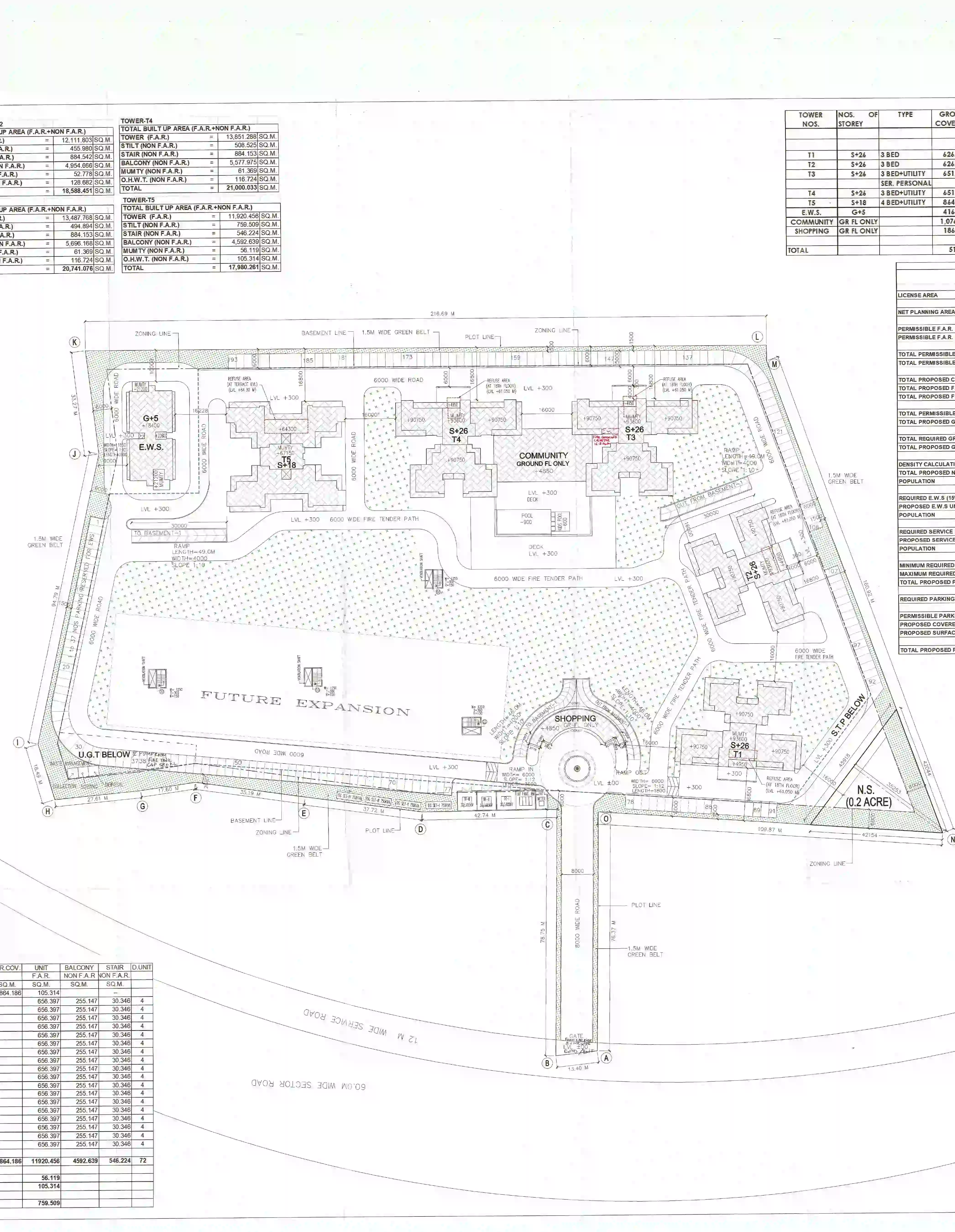 Master Plan Of Adore The Select Premia