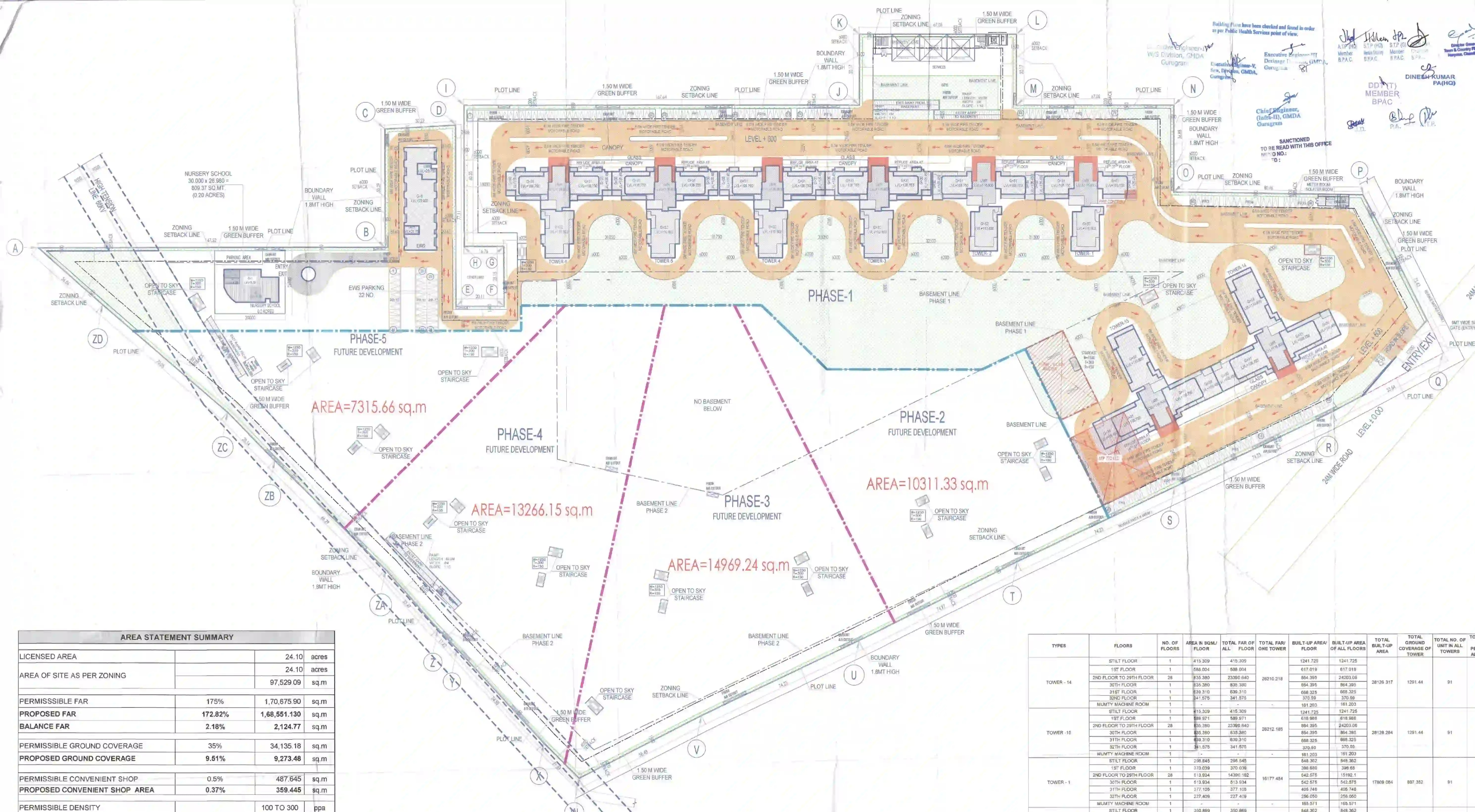 Master Plan Of Elan The Presidential