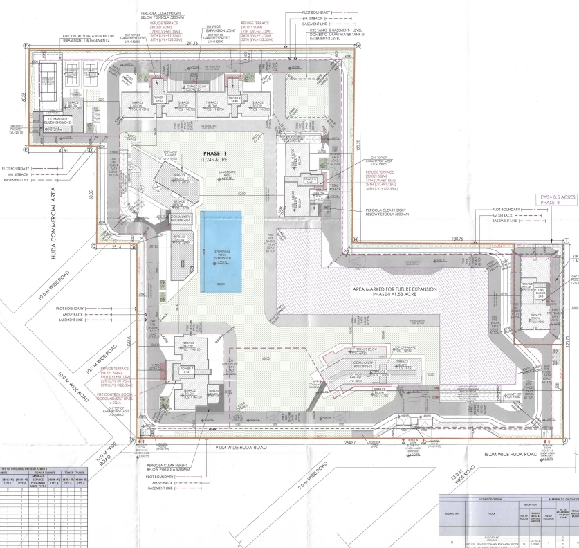 Master Plan Of Birla Arika