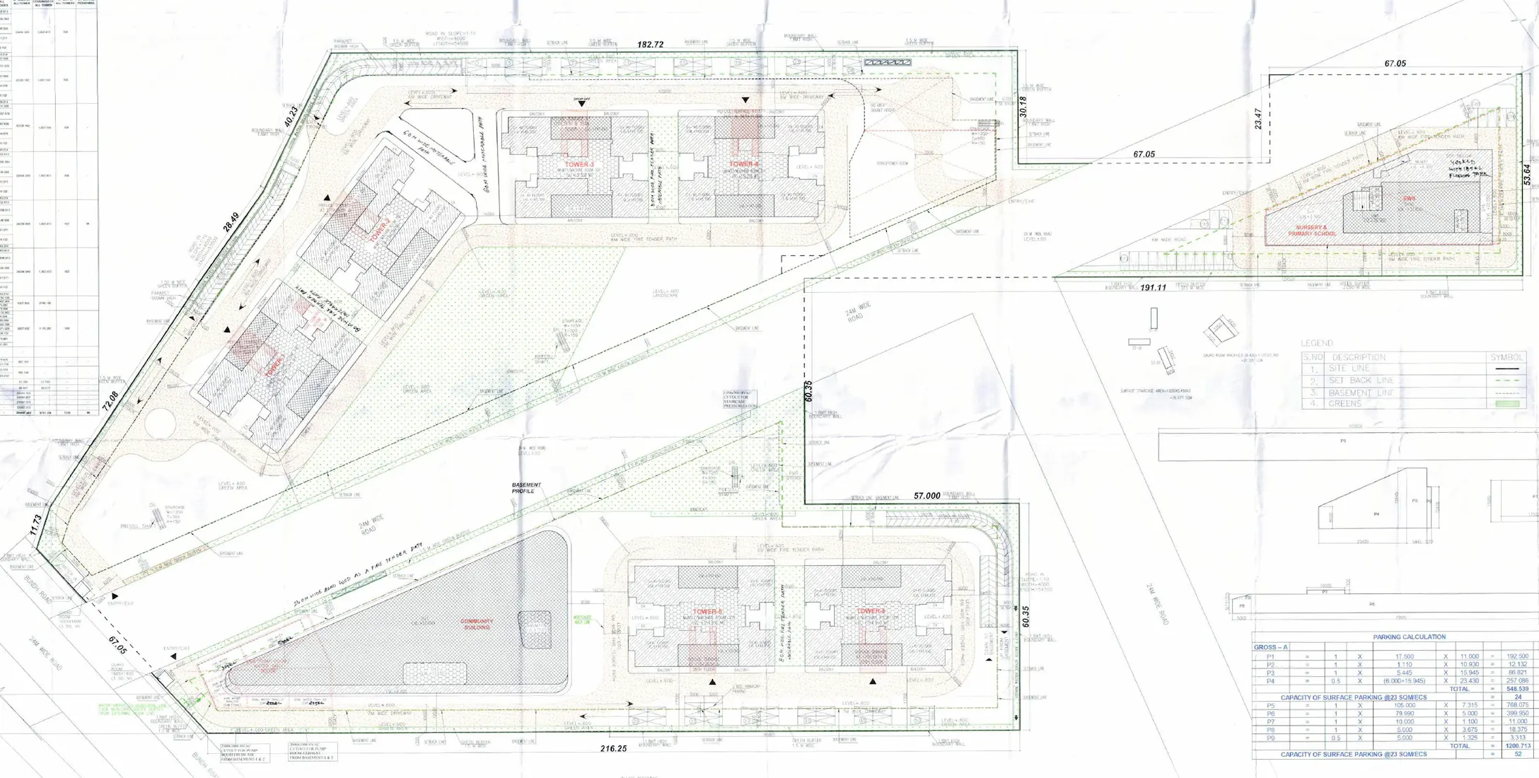 Master Plan Of Smartworld The Edition
