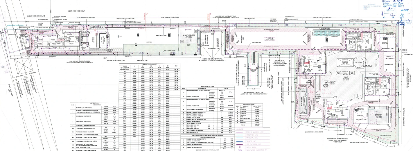 Master Plan Of Max Estate 361