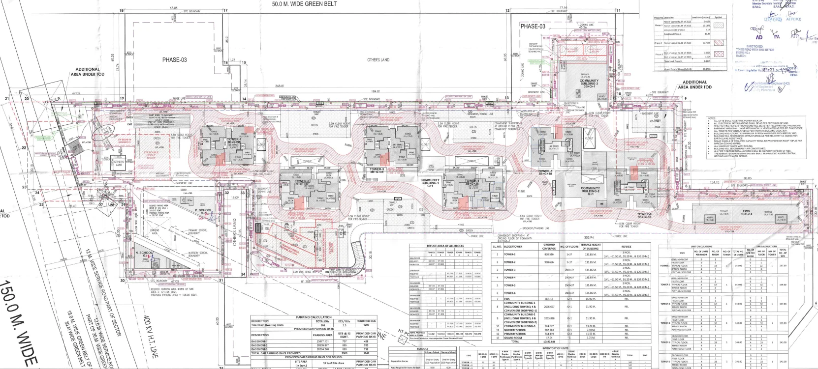 Master Plan Of Max Estate 360