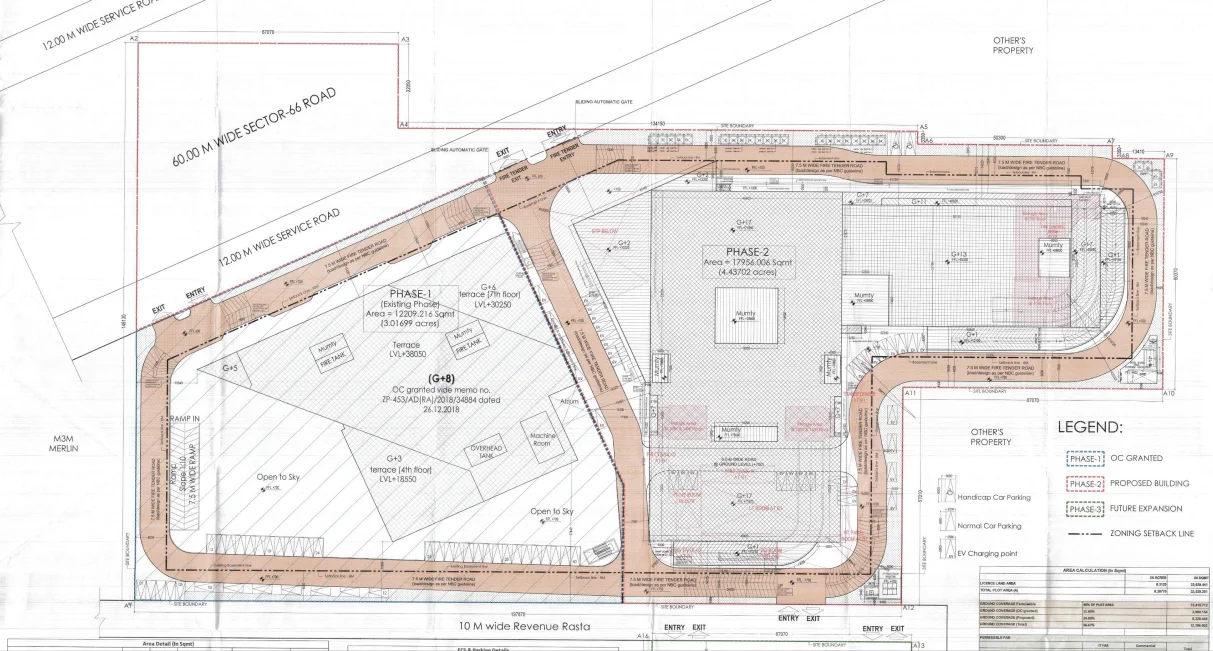 Master Plan Of Landmark One