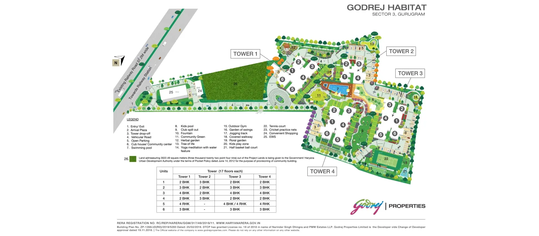 godrej habitat master plan GGM (1)