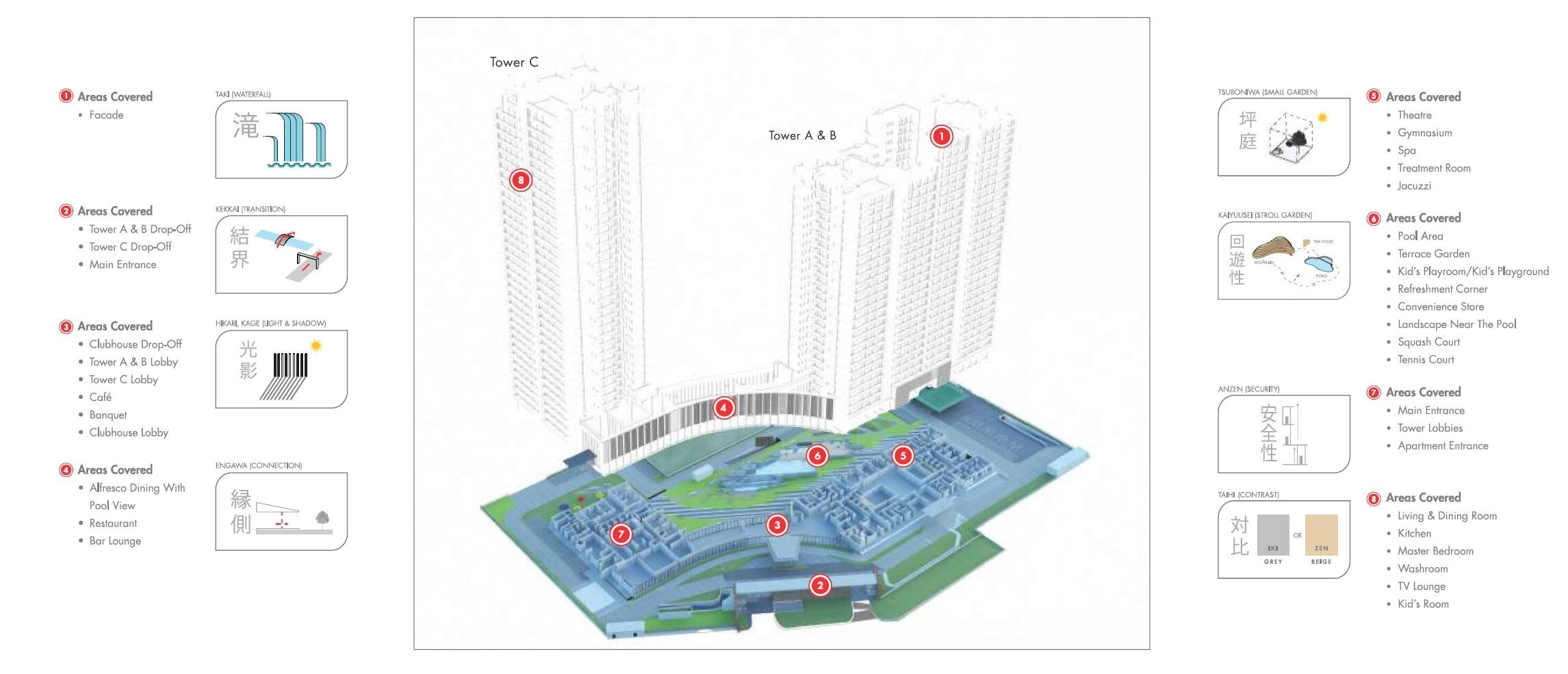 Site plan of Krisumi Waterfall Residences