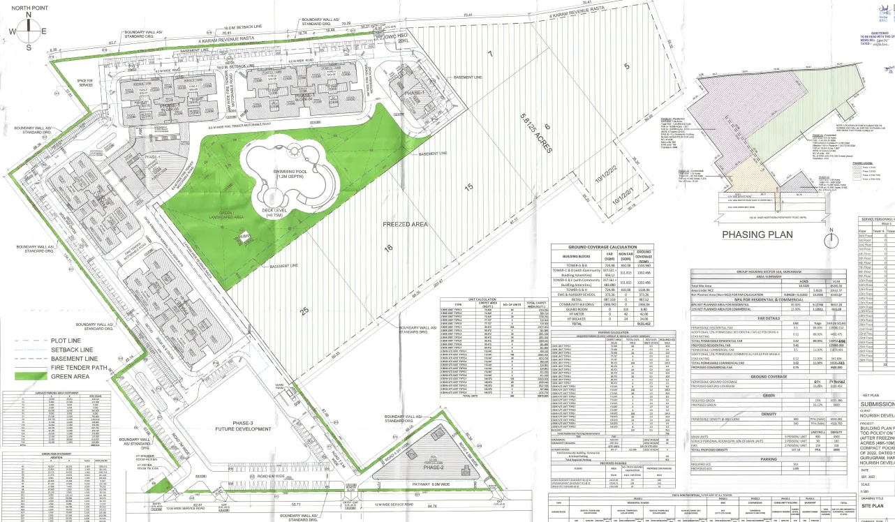 Site Plan Of Smartworld One Dxp Street